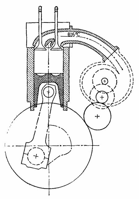 Схема адиабатного двигател.