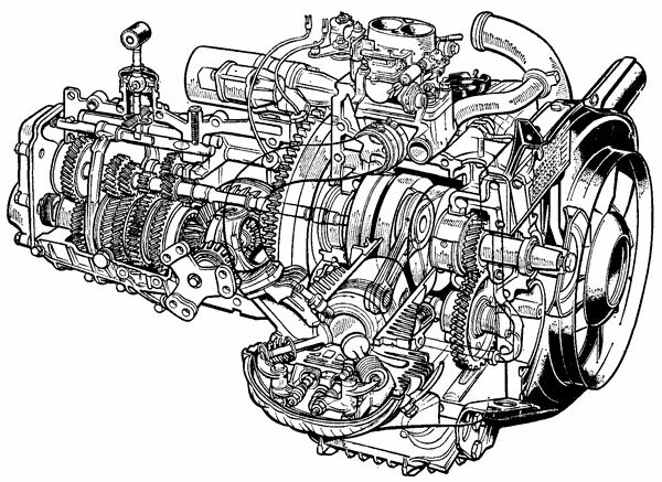 Силовая установка автомобиля «Ситроен 2CV» с двухцилиндровым оппозитным двигателем воздушного охлаждения