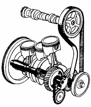 Система уравновешивания трехцилиндрового двигателя «Дайхатсу»
