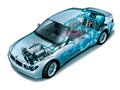Водородный автомобиль «BMW Hydrogen 7»